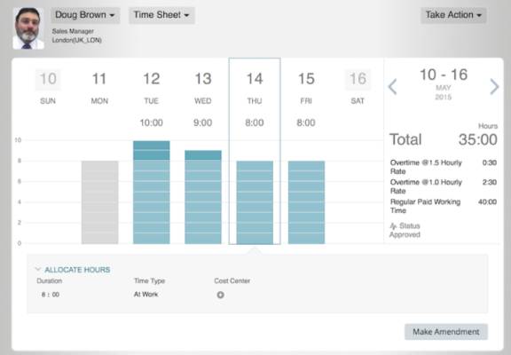 SuccessFactors Employee Central Payroll Time Sheet 1505