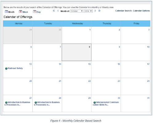 The Evolution of Search in SuccessFactors Learning