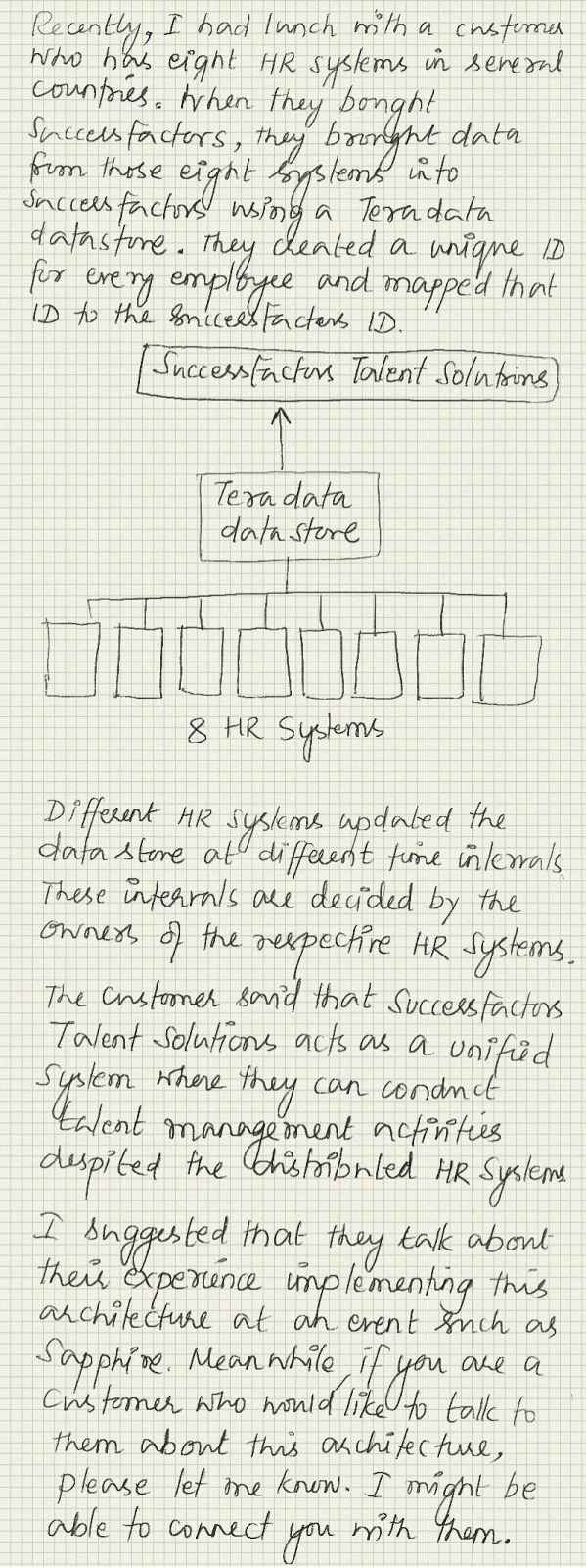 How A Customer Connected 8 HR Systems With SuccessFactors