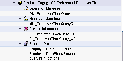 PI.SFSF Integration.DOC – SFSF OData Dynamic query “$filter" clause at runtime.