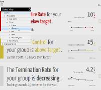SuccessFactors Q2 2014 Release: Reporting and Analytics