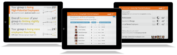 SuccessFactors Workforce Analytics or SAP Business Intelligence for Human Resources?