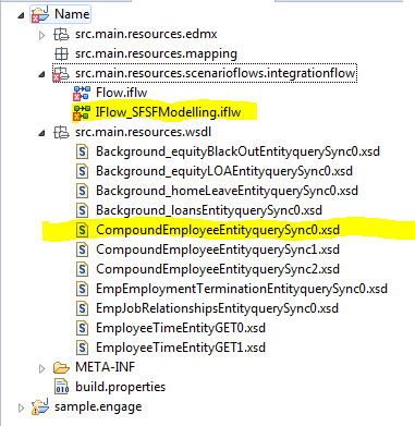PI.SFSF Integration.DOC - How to Model Successfactors SOAP and ODATA Entities using Eclipse Juno Tool.