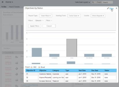 SuccessFactors Q2 2014 Release: Reporting and Analytics