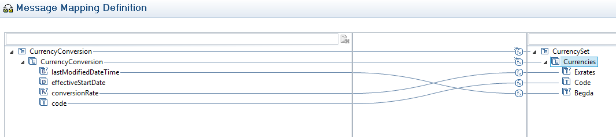 Using SAP HCI OData Adapter with SAP HANA Cloud Connector