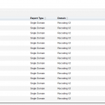 Standard & Ad Hoc Reporting in SuccessFactors – Part 2
