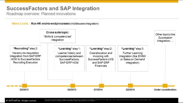 SAP and SuccessFactors talent hybrid model: what lies ahead, plus a few small hidden jewels