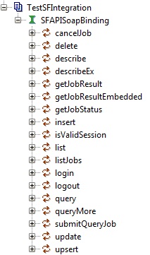 Hands-On – Testing Integration with SuccessFactors SFAPI