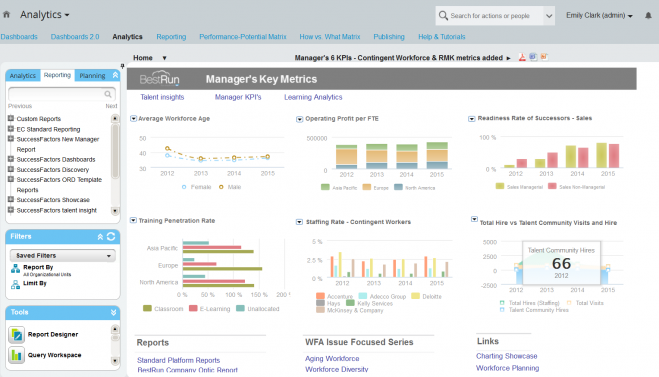 HR Reporting and Analytics in SuccessFactors – Part 1