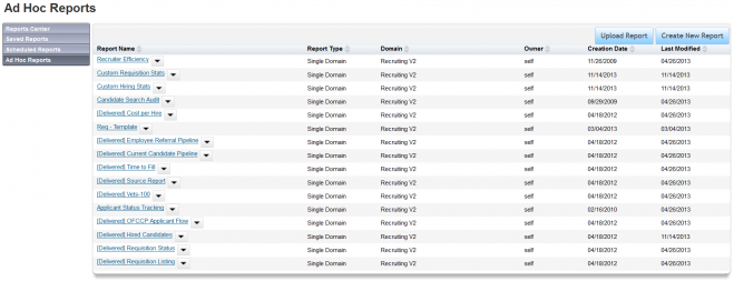 HR Reporting and Analytics in SuccessFactors – Part 1