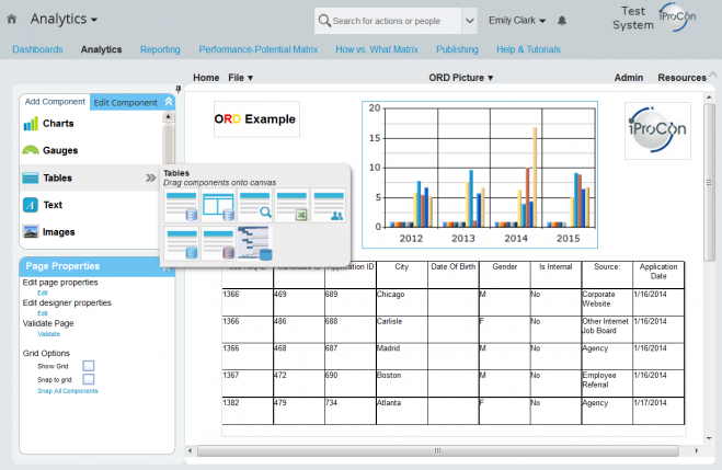 HR Reporting and Analytics in SuccessFactors – Part 1