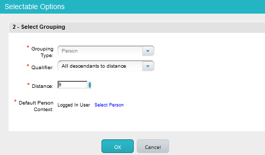 Features of HR Reporting using Success Factors ORD