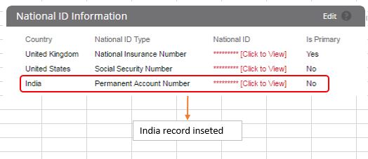 SAP SuccessFactors Employee Central, SAP SuccessFactors HCM Suite