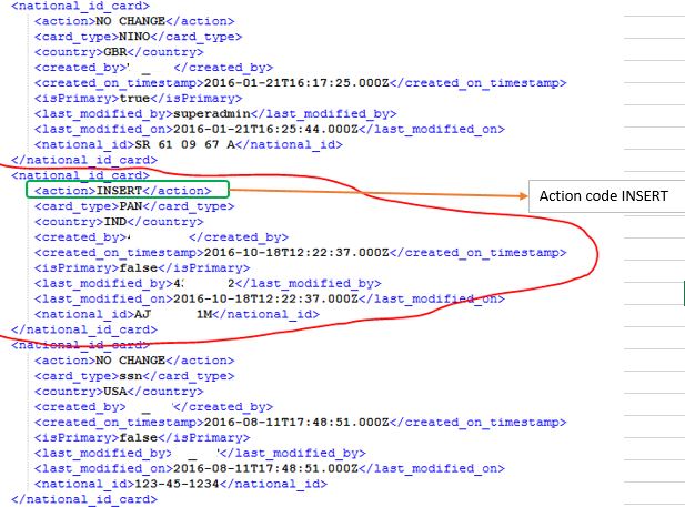 SAP SuccessFactors Employee Central, SAP SuccessFactors HCM Suite