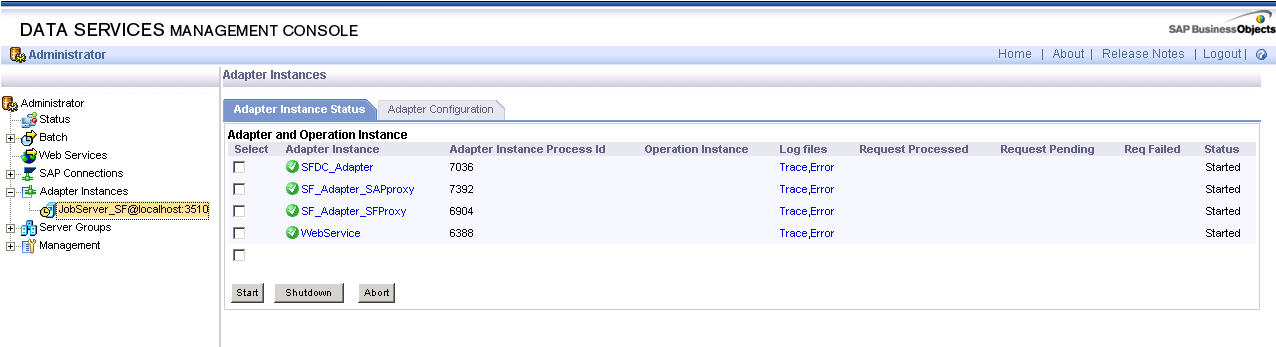 HCM (Human Capital Management), Human Resources