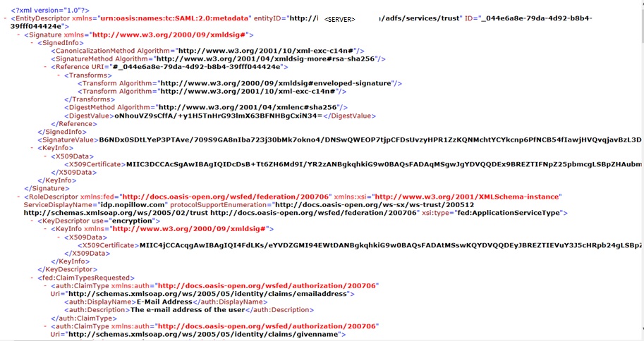 HCM (Human Capital Management), Human Resources