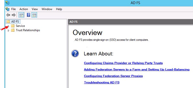 HCM (Human Capital Management), Human Resources