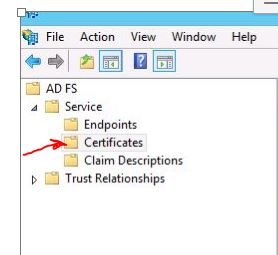 HCM (Human Capital Management), Human Resources