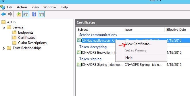 HCM (Human Capital Management), Human Resources