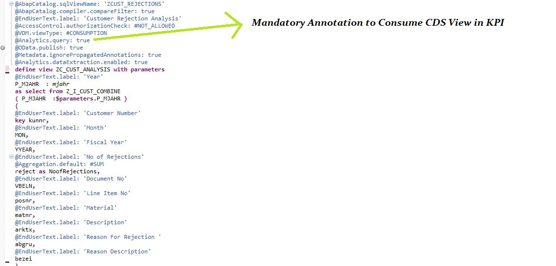 CDS Part 11: Consuming CDS View in Smart Business KPI Fiori Apps