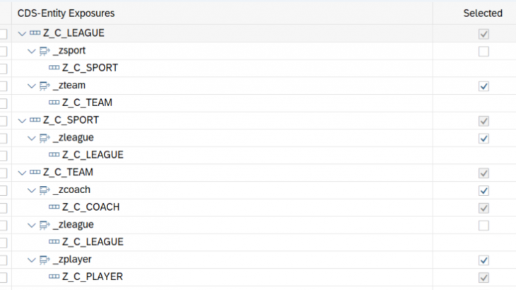 SAP Fiori for SAP S/4HANA, SAPUI5