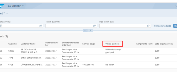 SAP Fiori, ABAP Development, ABAP CDS view