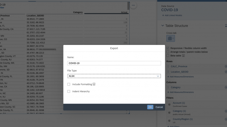 SAP Analytics Cloud, COVID-19
