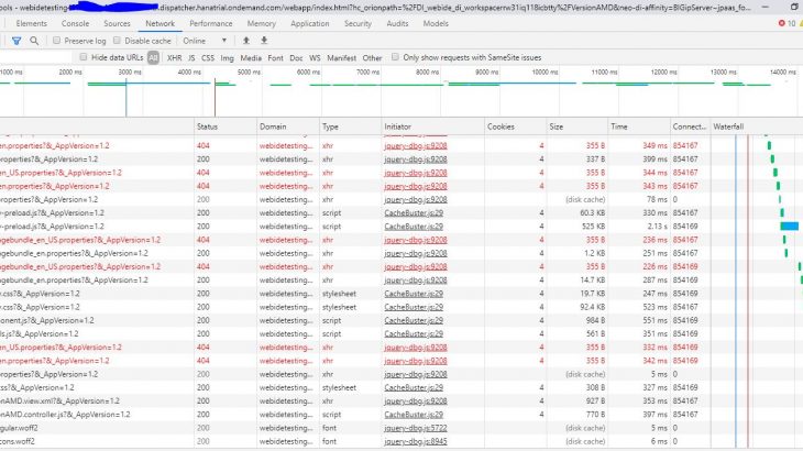 SAPUI5, SAP
