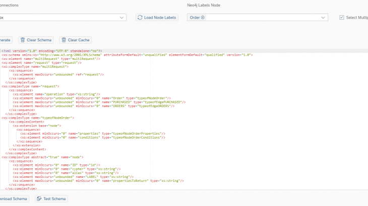 SAP Process Orchestration, SAP Process Integration