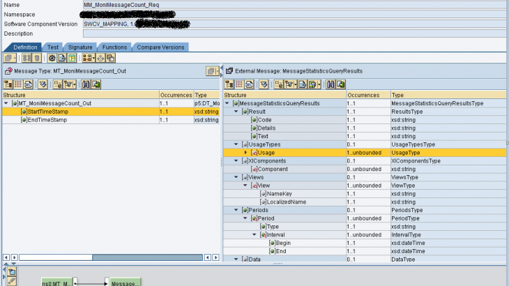SAP Process Orchestration, ABAP Development, SAP Process Integration