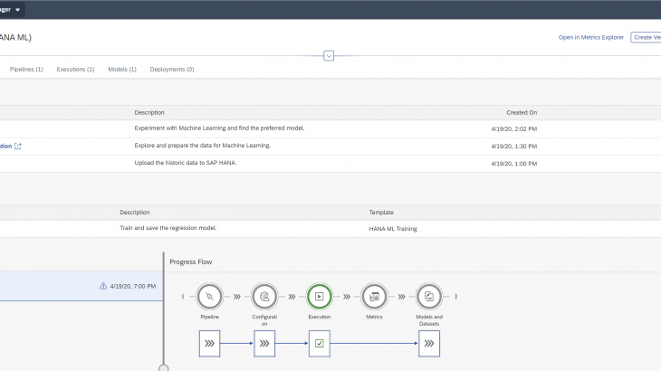 SAP Data Intelligence, SAP HANA