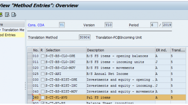 SAP S/4HANA, SAP S/4HANA Finance