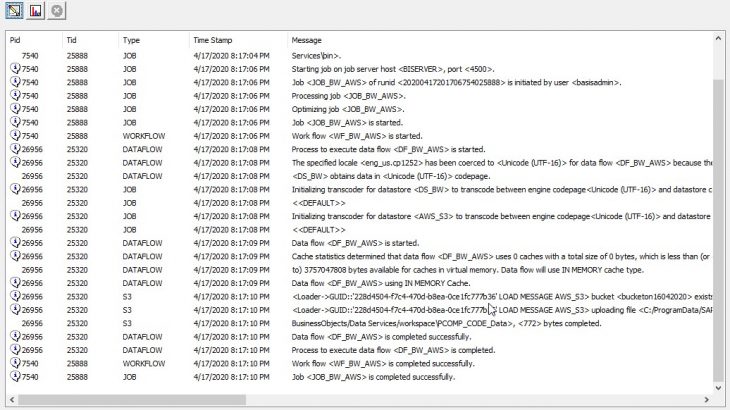 BW (SAP Business Warehouse)