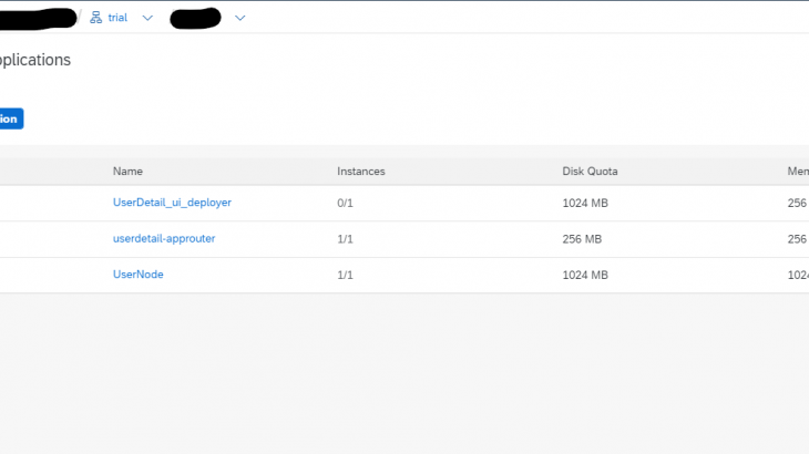 SAP Fiori, SAP Web IDE, SAPUI5