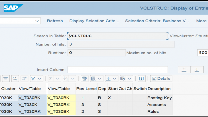 SAP HANA