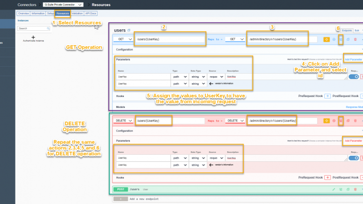 SAP Cloud Platform Integration Suite, SAP Cloud Platform