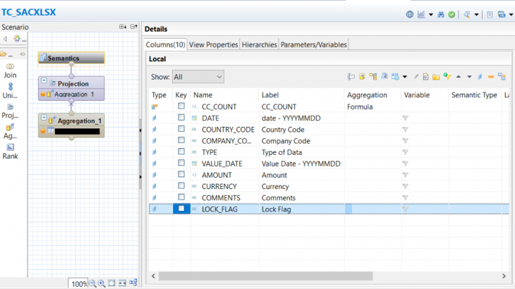 SAP Analytics Cloud, SAP HANA Studio