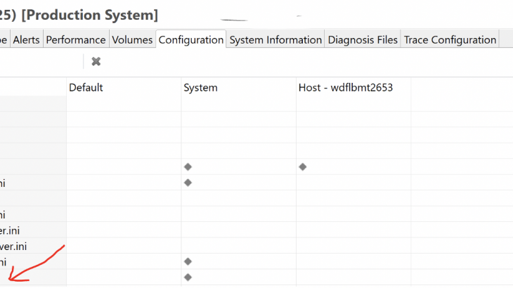 SAP Analytics Cloud