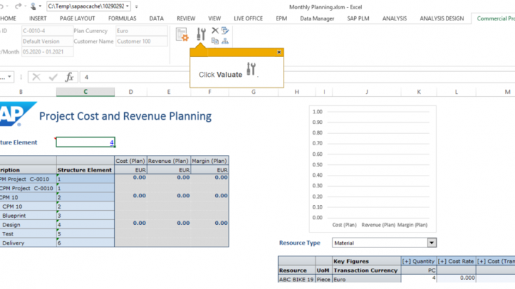 PLM Project System (PS), SAP S/4HANA