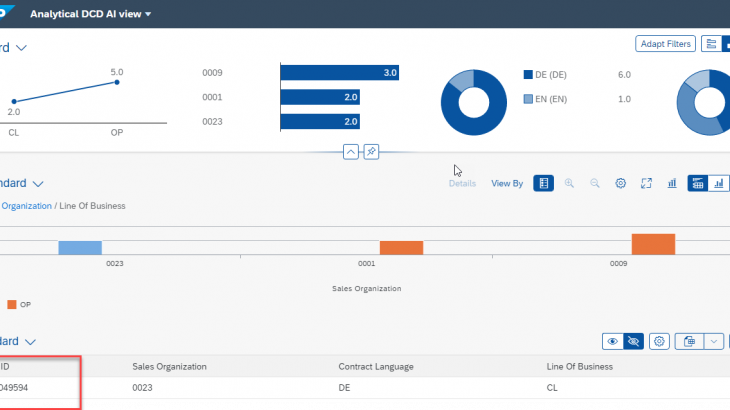 SAP Fiori, ABAP Development