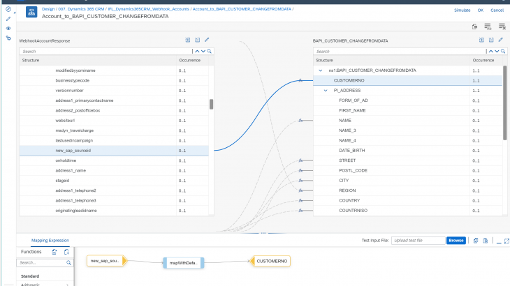 SAP Cloud Platform Integration tools, SAP Process Integration