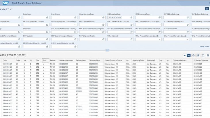 SAP Fiori for SAP S/4HANA, SAP Fiori