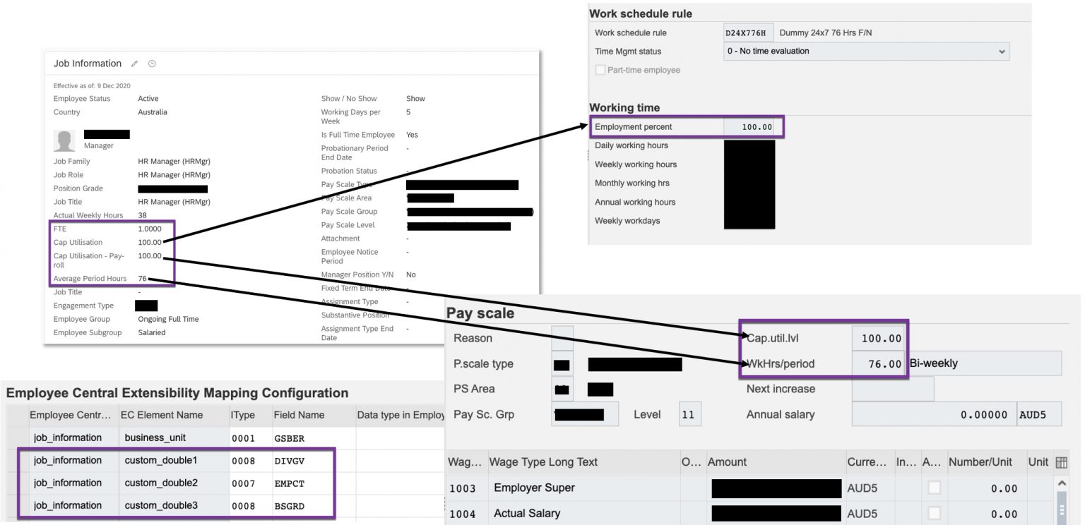 Quick Start Config Guide to Planned Working Time Replication - ERP Q&A