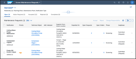 SAP S/4HANA Cloud, PLM Enterprise Asset Management (EAM)/Plant Maintenance (PM)