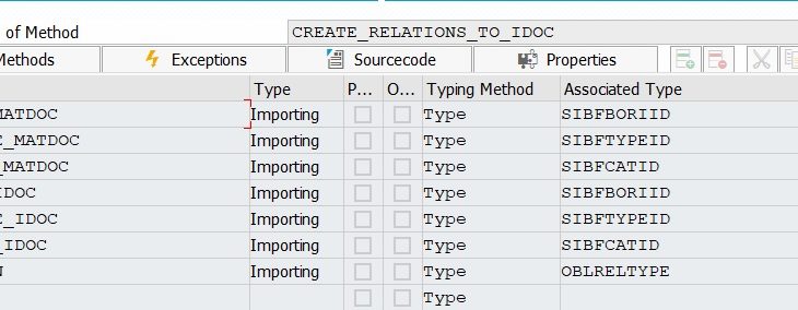 ABAP Development
