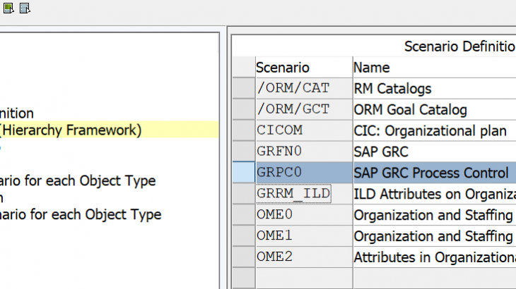 SAP Process Control