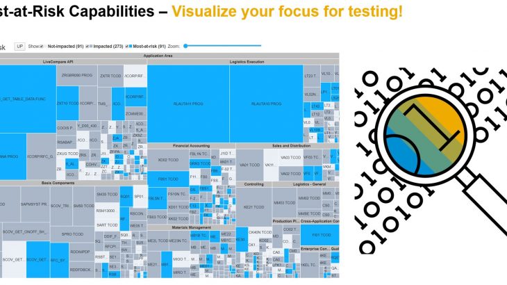 SAP S/4HANA