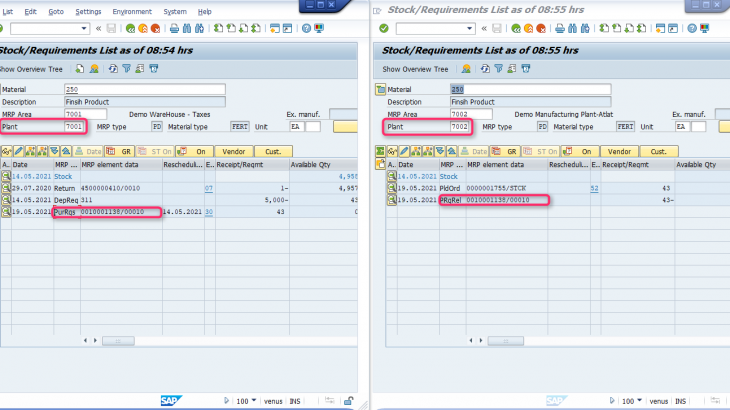MAN Production Planning (PP)
