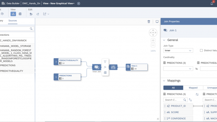SAP Analytics Cloud, SAP HANA Cloud, SAP Data Warehouse Cloud