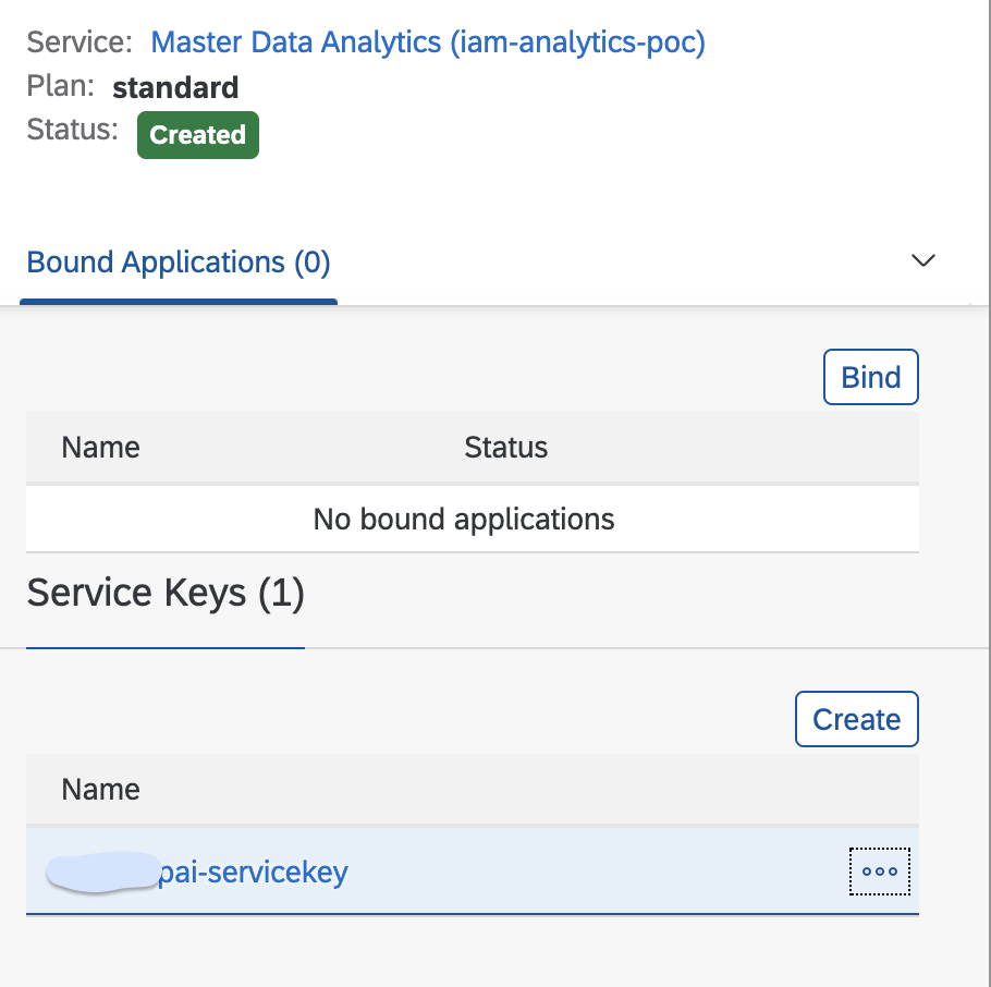 SAP Analytics Cloud
